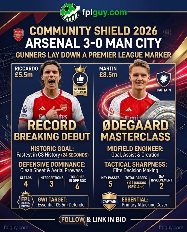Arsenal