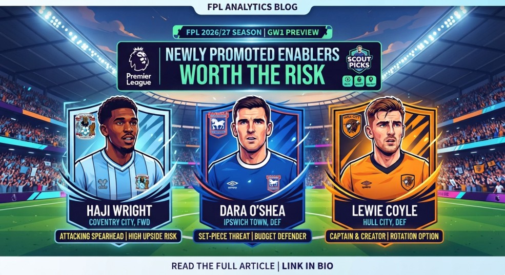 fpl