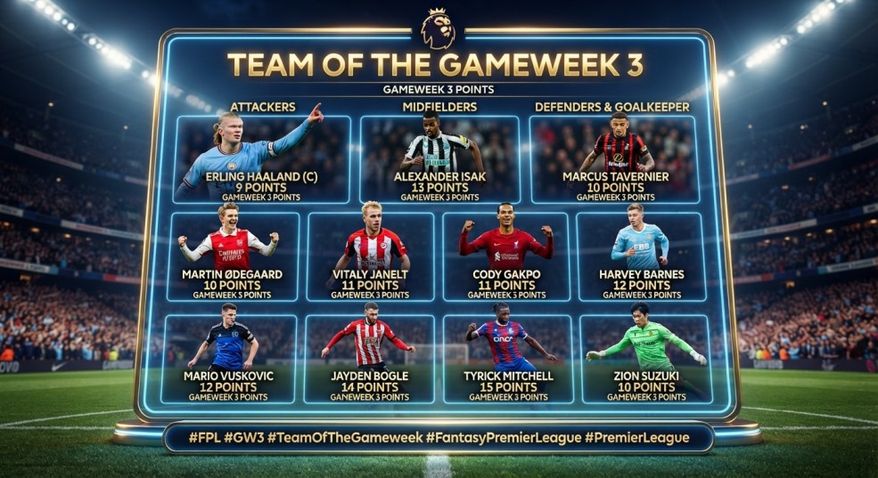 Premier League fantasy football points