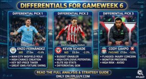 Premier League fantasy
