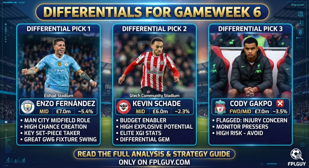 Premier League fantasy